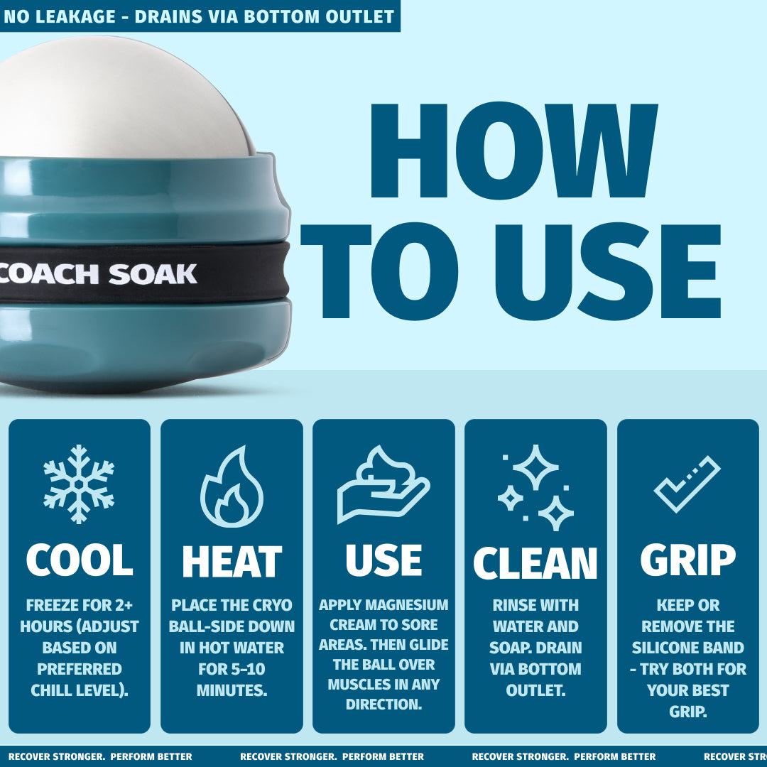 Coach Soak Cryo Ball Cold and Heat Therapy Recovery Kit