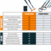 A90 Sling Trainer Features