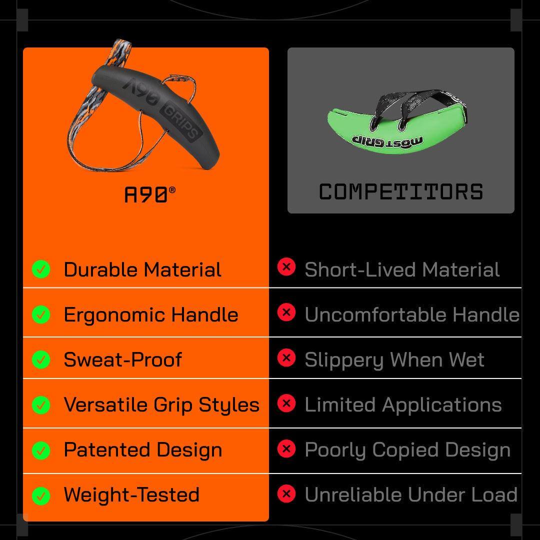 A90 Camo Grips (Limited Edition) for Better Performance – Angles90®