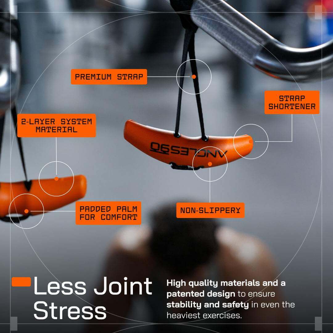 Angles90 - Lift More Naturally & Revolutionize Your Workout
