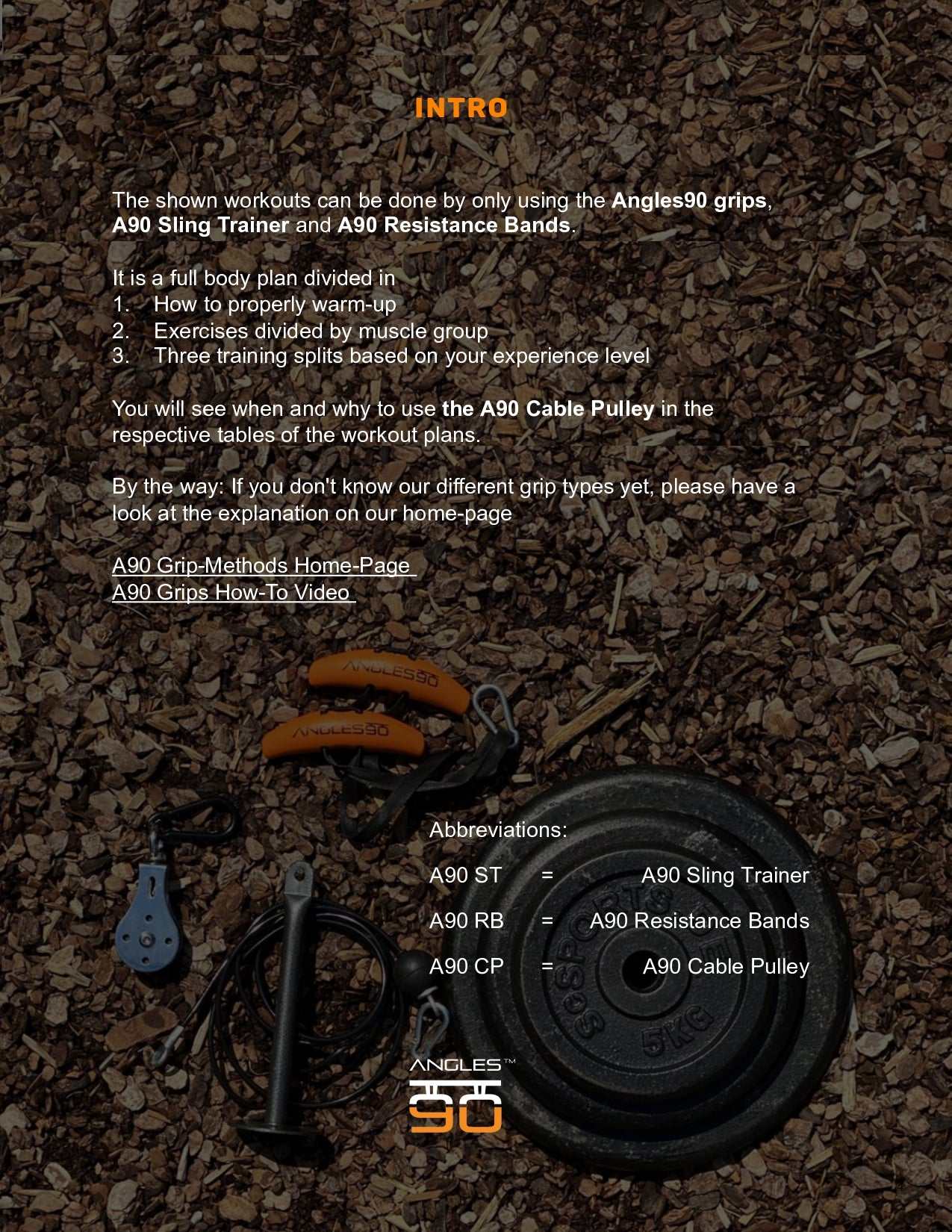 A90 Home Workout equipment laid out on a wooden floor, including an orange resistance band, black weight plates, and various cable attachments and grips, with text overlay explaining the use of angles90 grips and accessories for exercise routines.